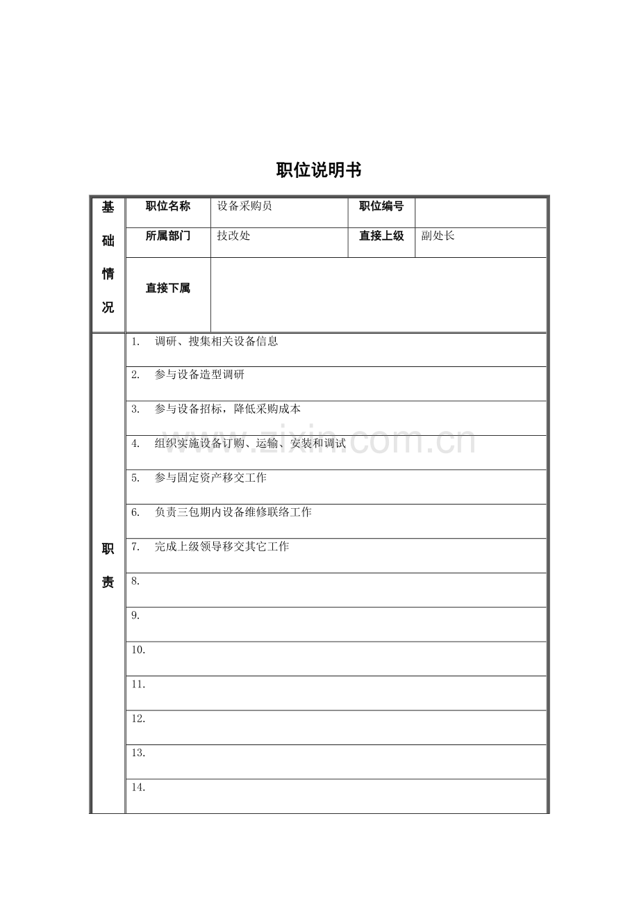 技改处设备采购员岗位职责样本.doc_第1页