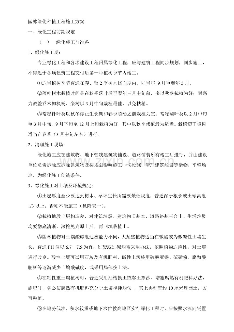 新版绿化综合项目施工专项方案.doc_第1页