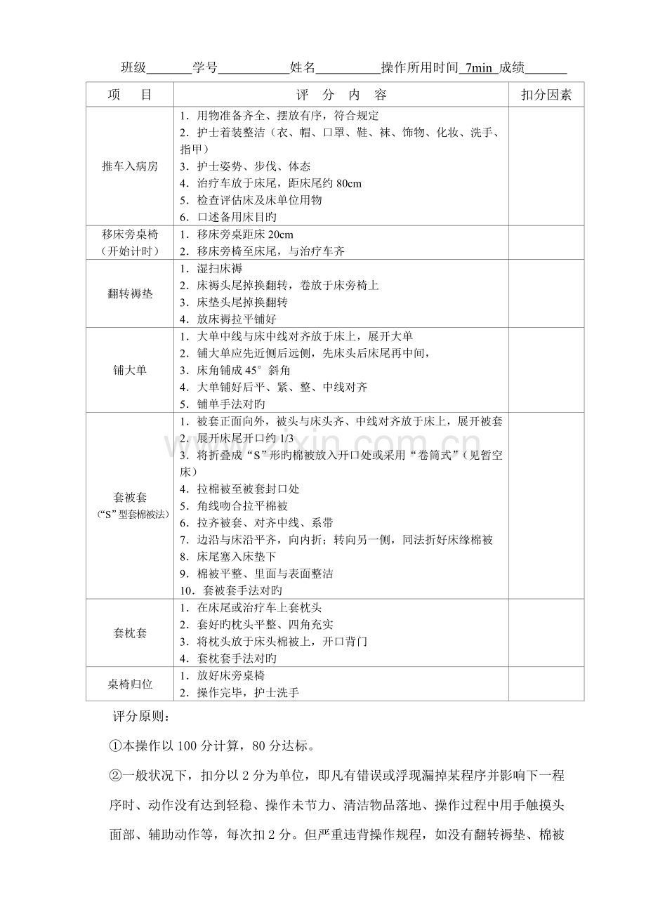 护理基本重点技术操作标准流程图与评分重点标准.docx_第2页