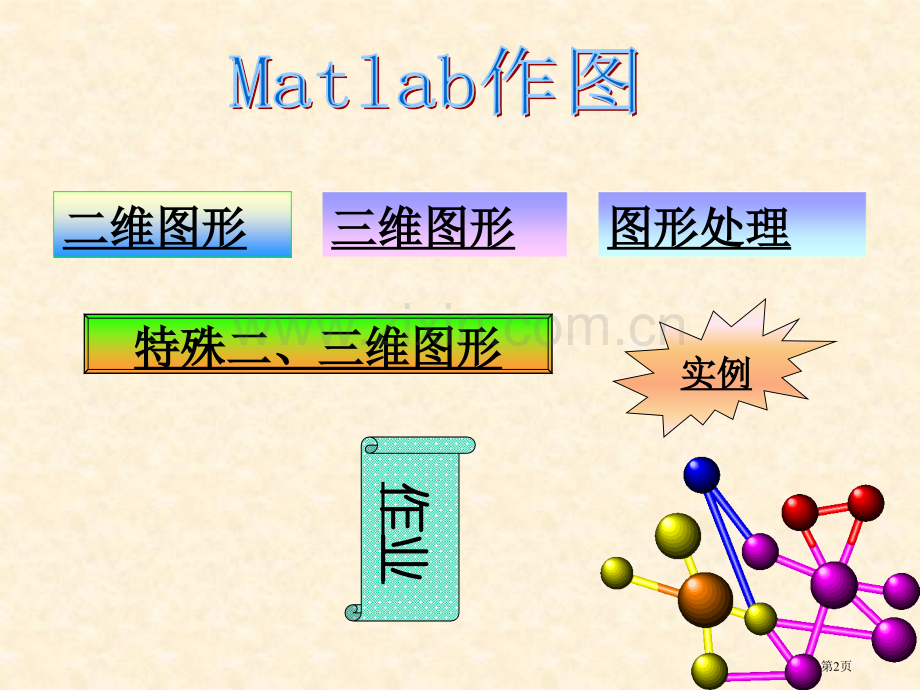 数学建模与数学实验课件市公开课一等奖百校联赛特等奖课件.pptx_第2页