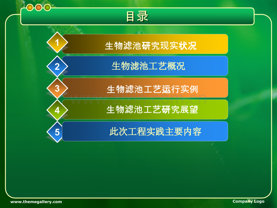 生物滤池处理渗滤液的工艺研究市公开课一等奖百校联赛特等奖课件.pptx_第2页