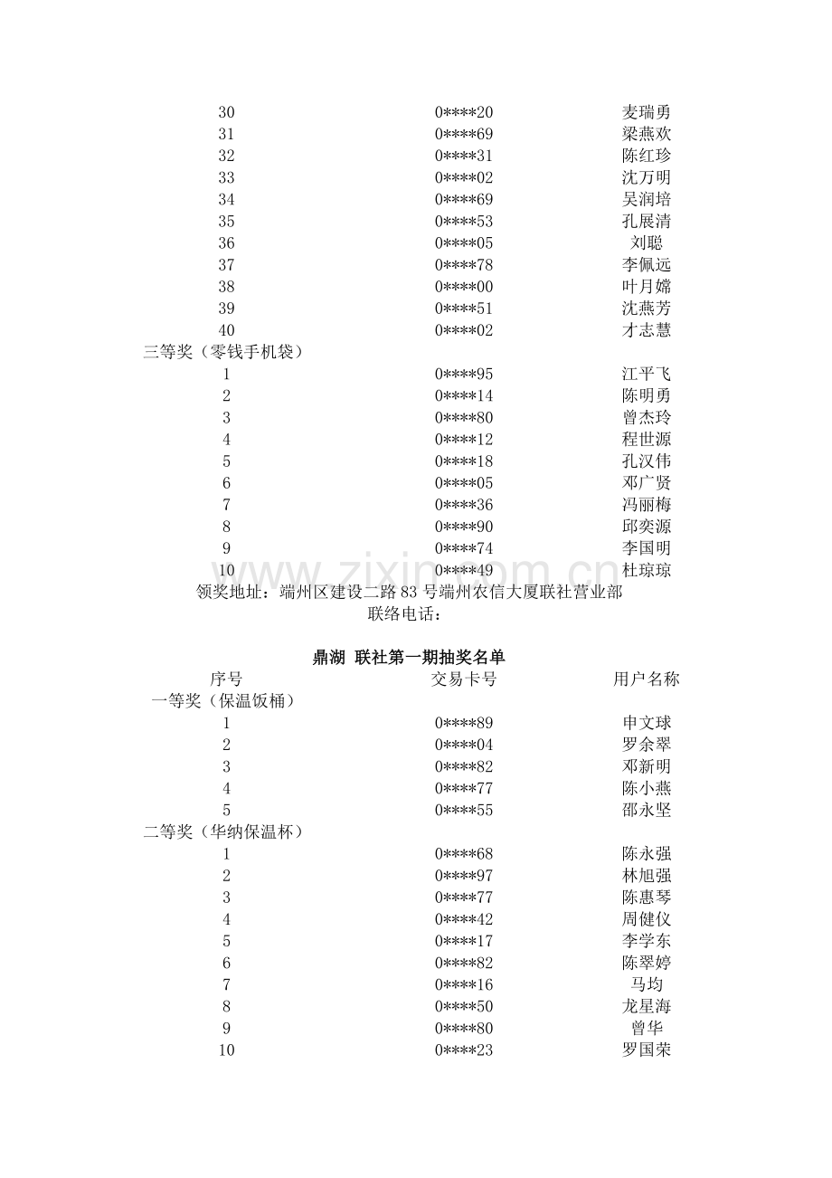 肇庆农信社珠江平安卡统一宣传营销活动方案样本.doc_第2页