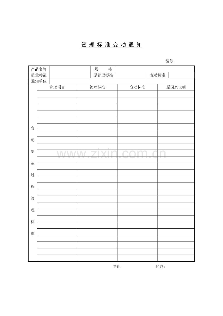 管理标准变动情况记录表样本.doc_第1页