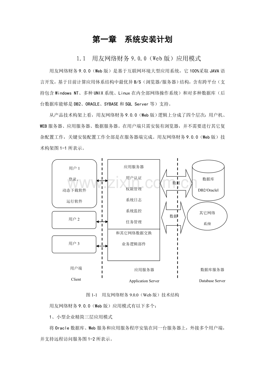 网络财务安装指南模板模板.doc_第2页