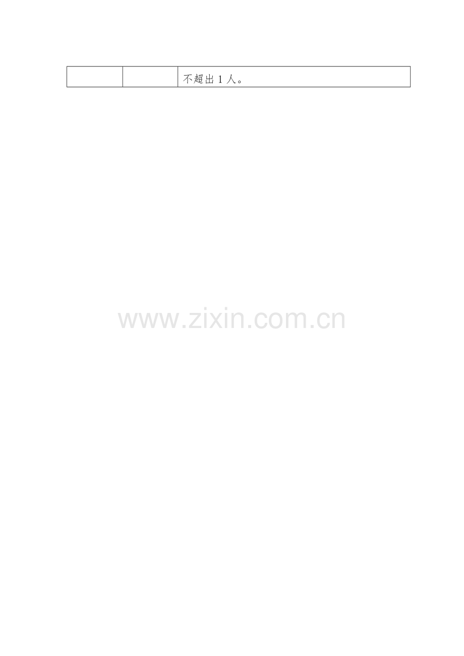 杭州市医药化工企业安全生产标准化评定标准试行模板.doc_第2页