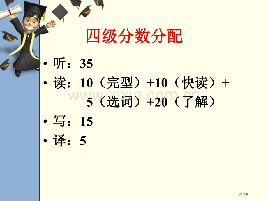 英语四级最后冲刺省公共课一等奖全国赛课获奖课件.pptx_第2页
