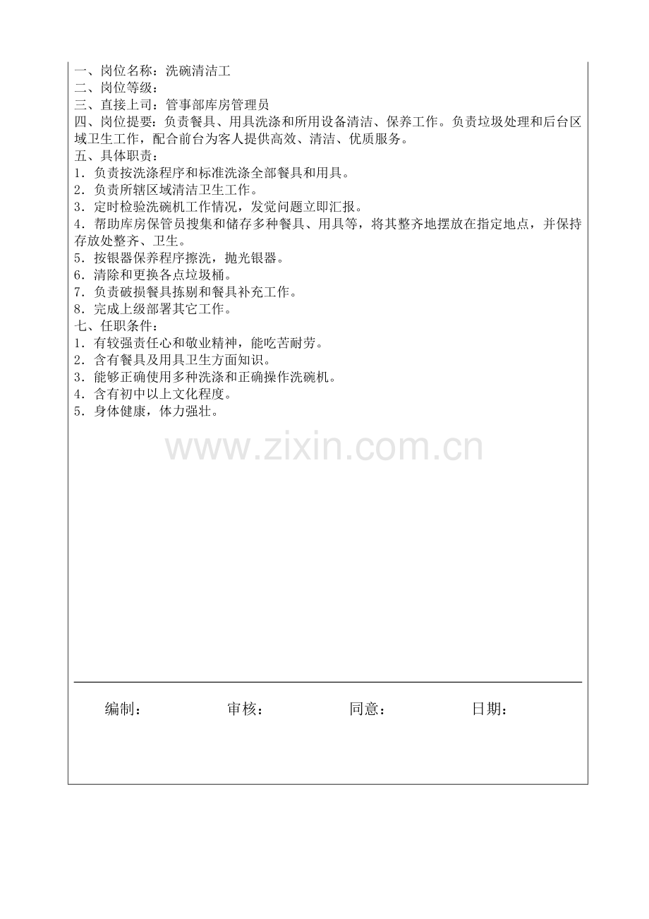 洗碗清洁岗位职责样本.doc_第1页