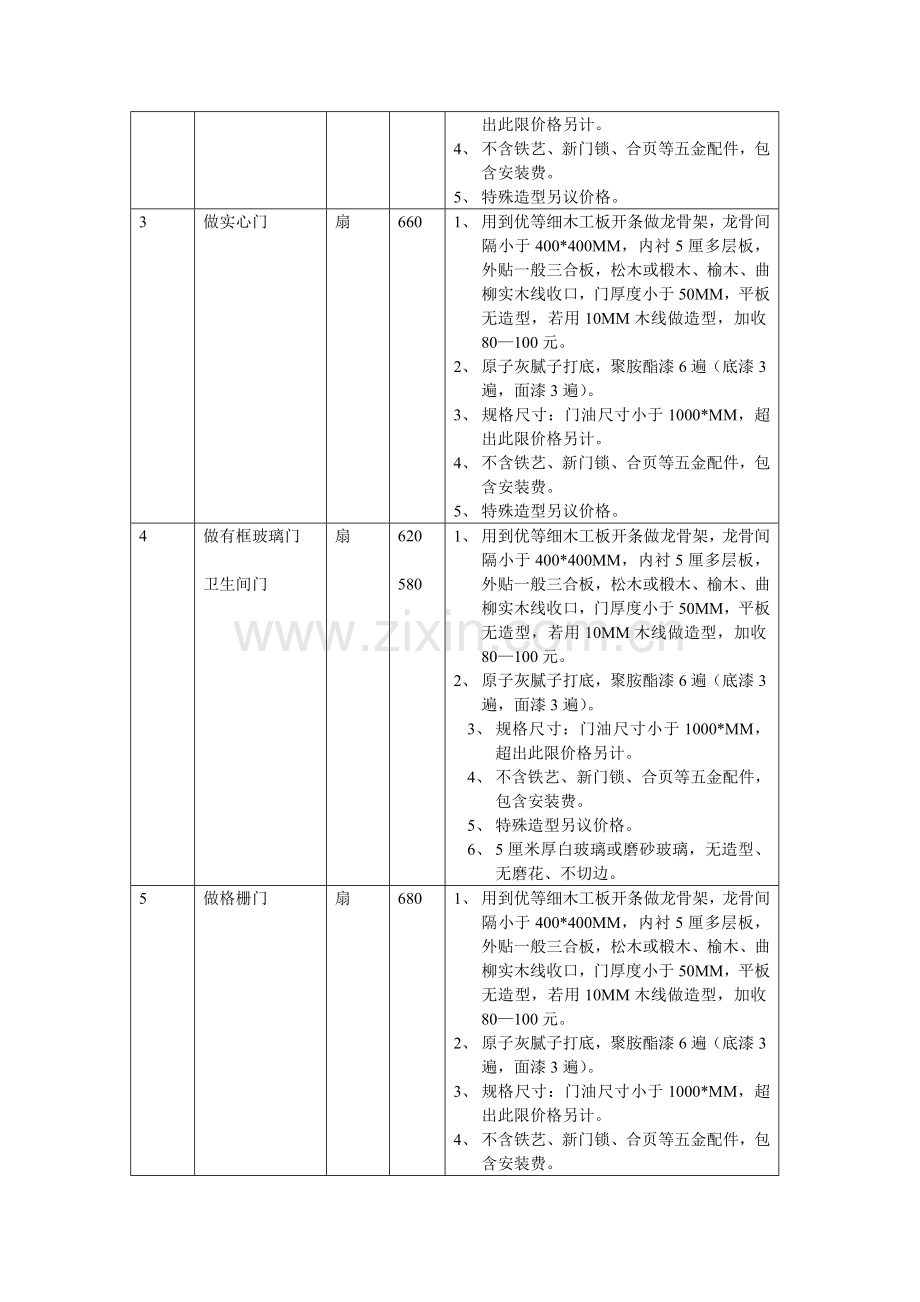 混油工艺喷漆做法介绍模板.doc_第2页