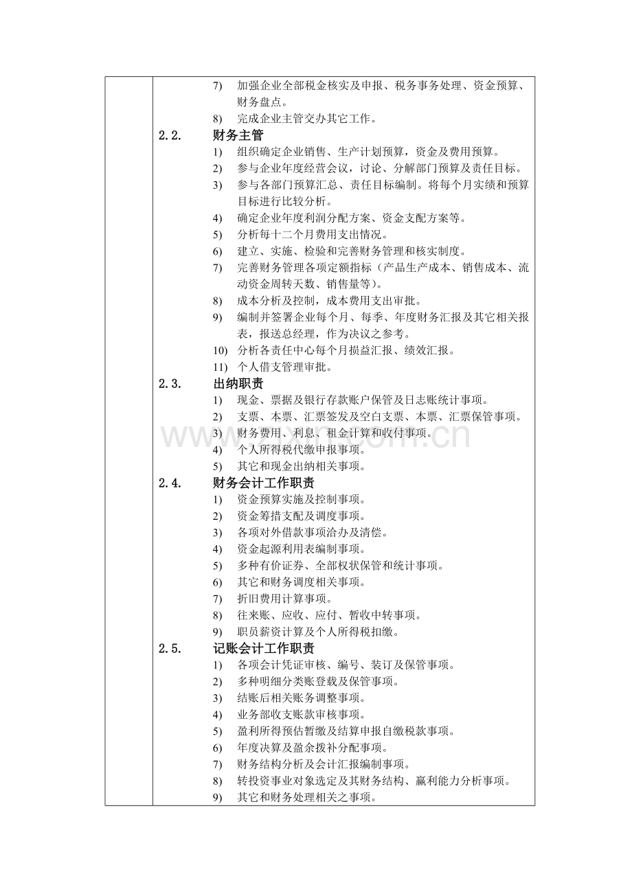 浙江精益电子财务部工作管理制度样本.doc_第2页