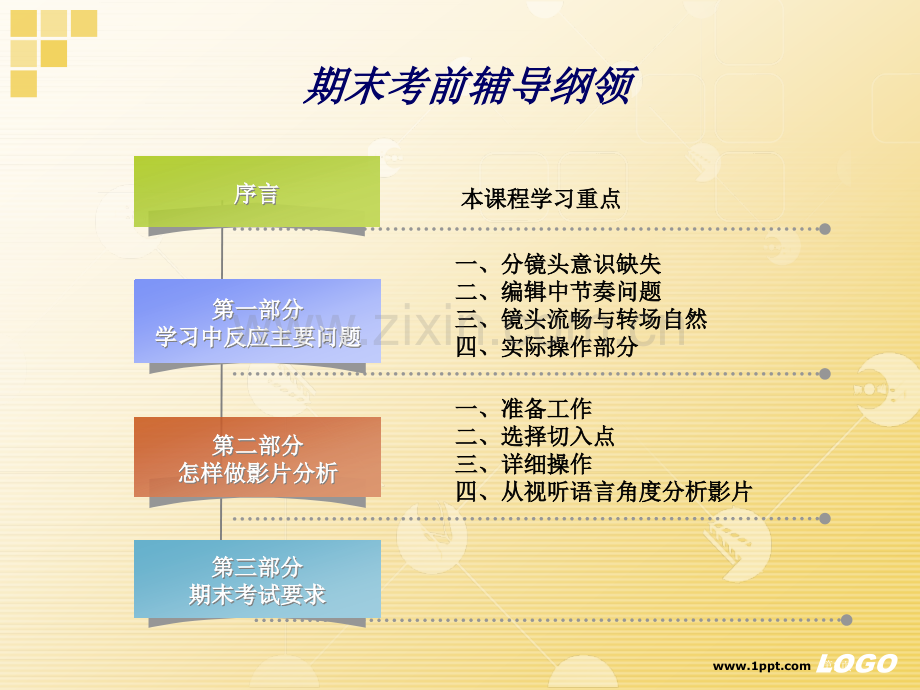 期末考前辅导大纲市公开课一等奖百校联赛特等奖课件.pptx_第2页