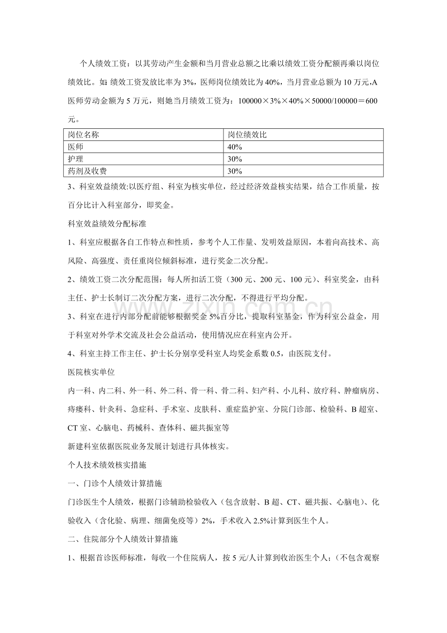 昌详诊所工资分配专项方案.doc_第2页