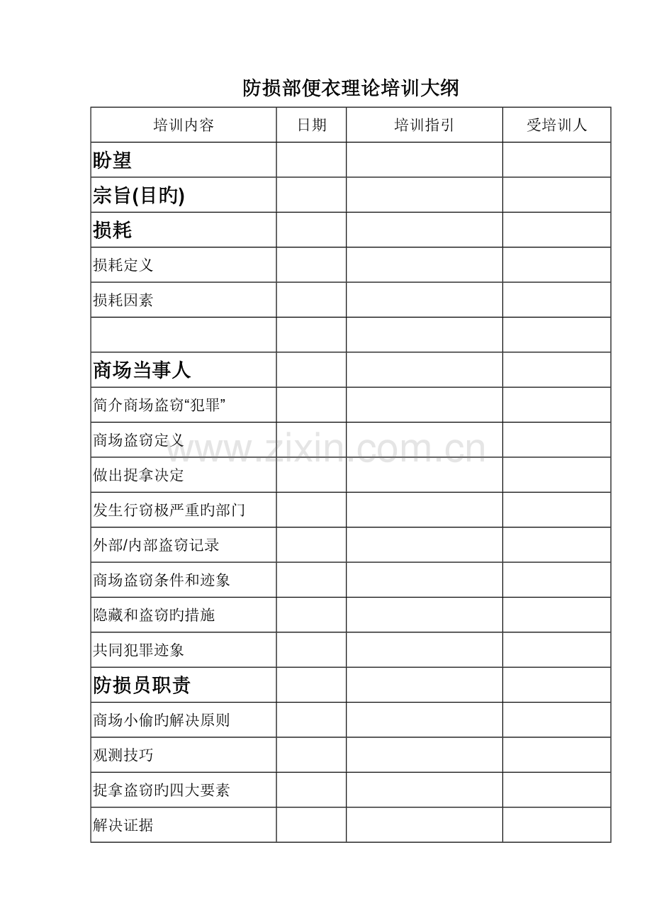 百盛超市防损部便衣培训标准手册.docx_第2页