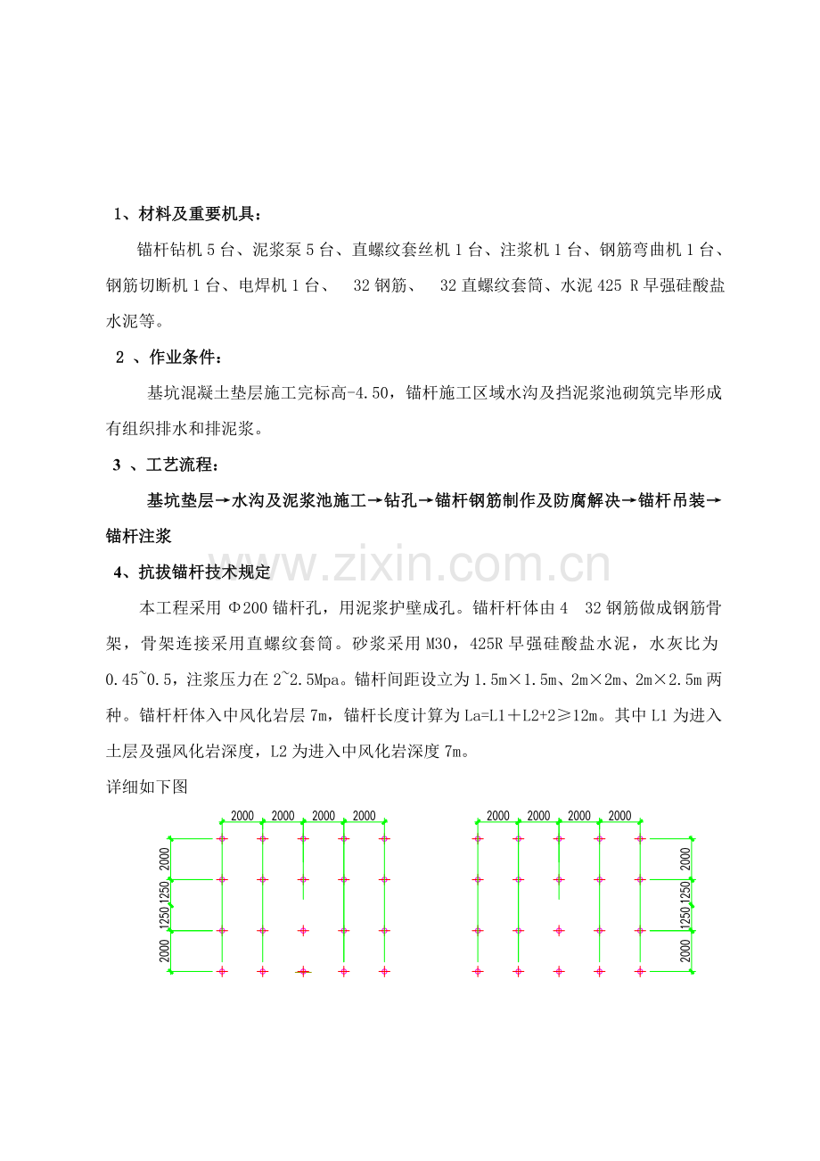 抗拔锚杆关键技术交底.doc_第1页