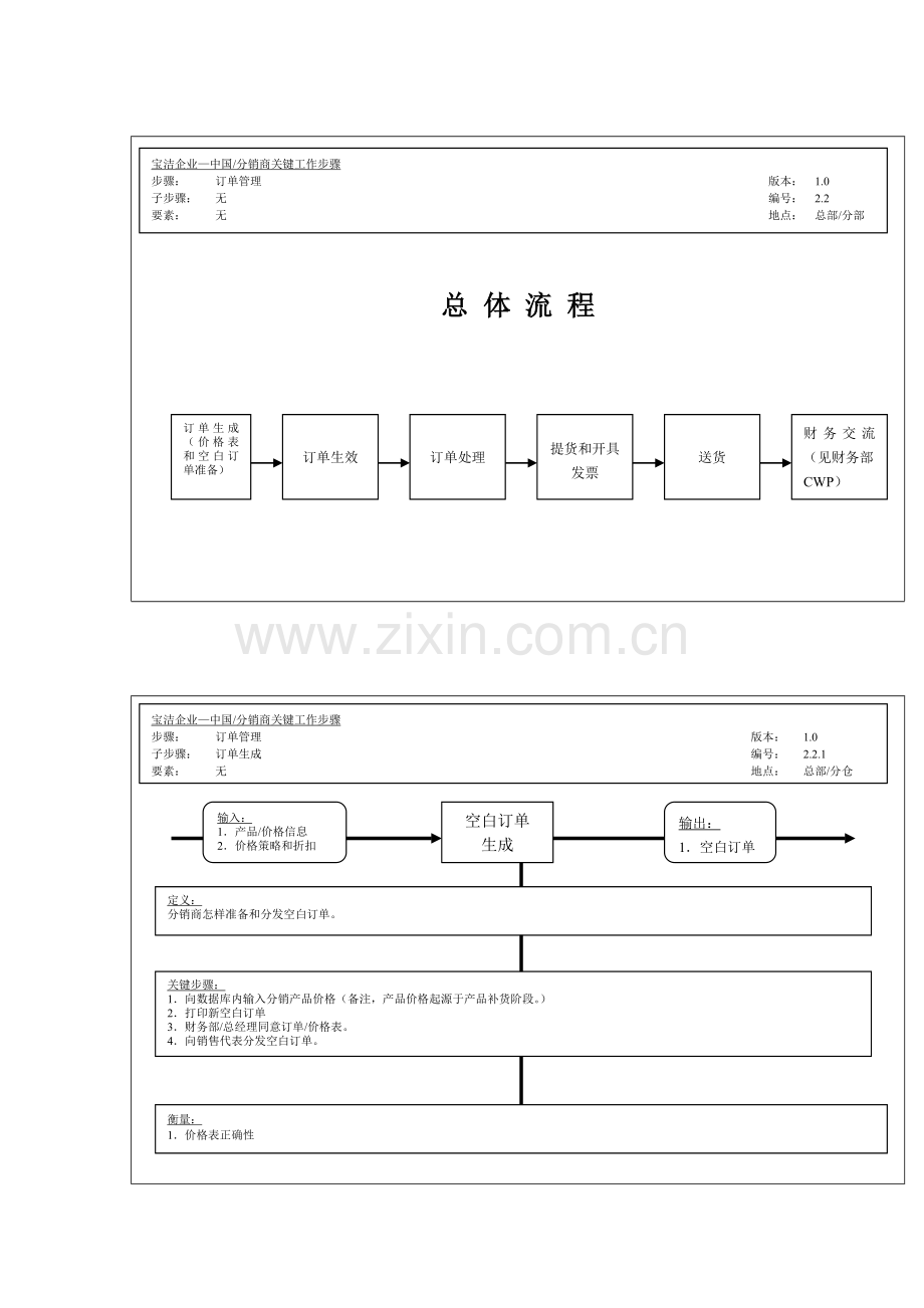 订单管理工作流程汇总样本.doc_第1页