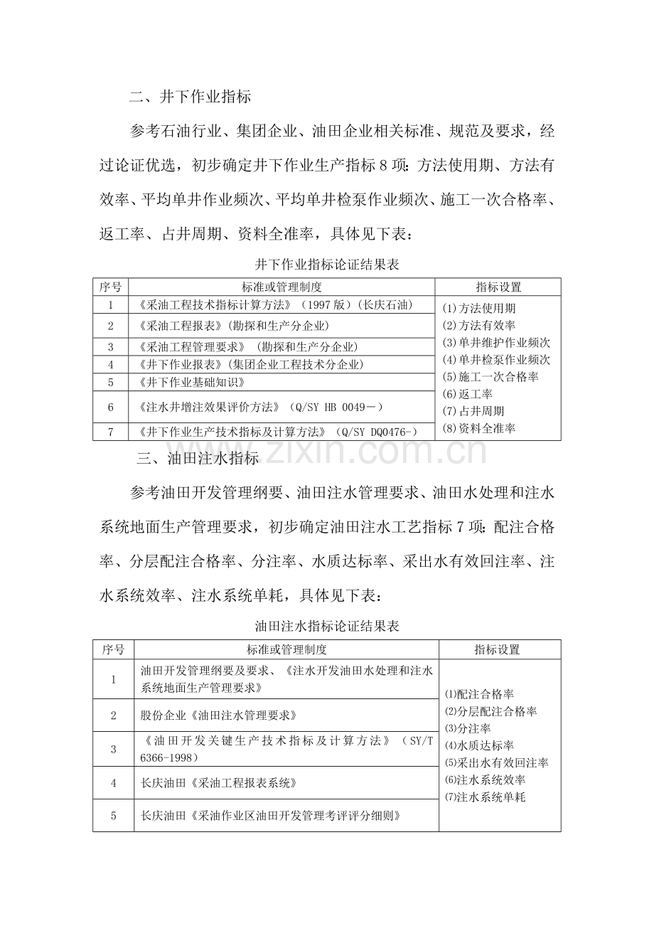 长庆油田采油采气工程工艺技术指标模板.doc_第2页