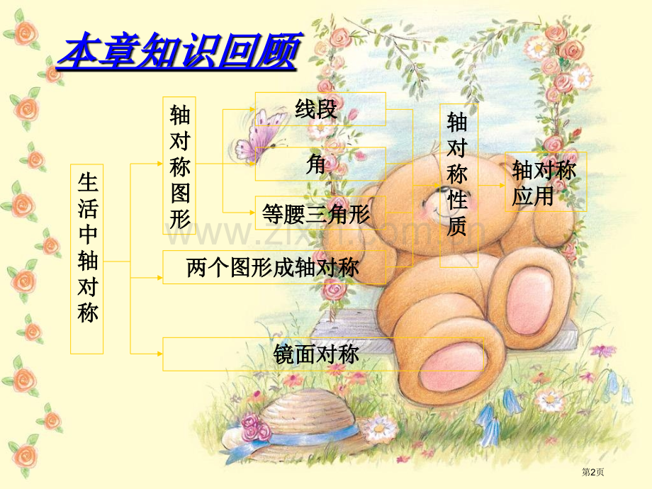 生活中的轴对称复习改省公共课一等奖全国赛课获奖课件.pptx_第2页