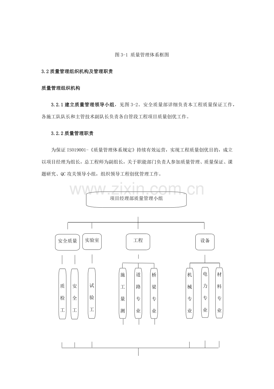 综合项目工程质量管理标准体系及保证专项措施.doc_第2页