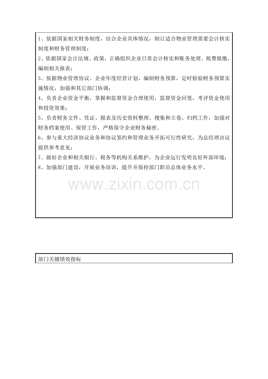 物业公司财务部岗位职责说明书样本.doc_第2页