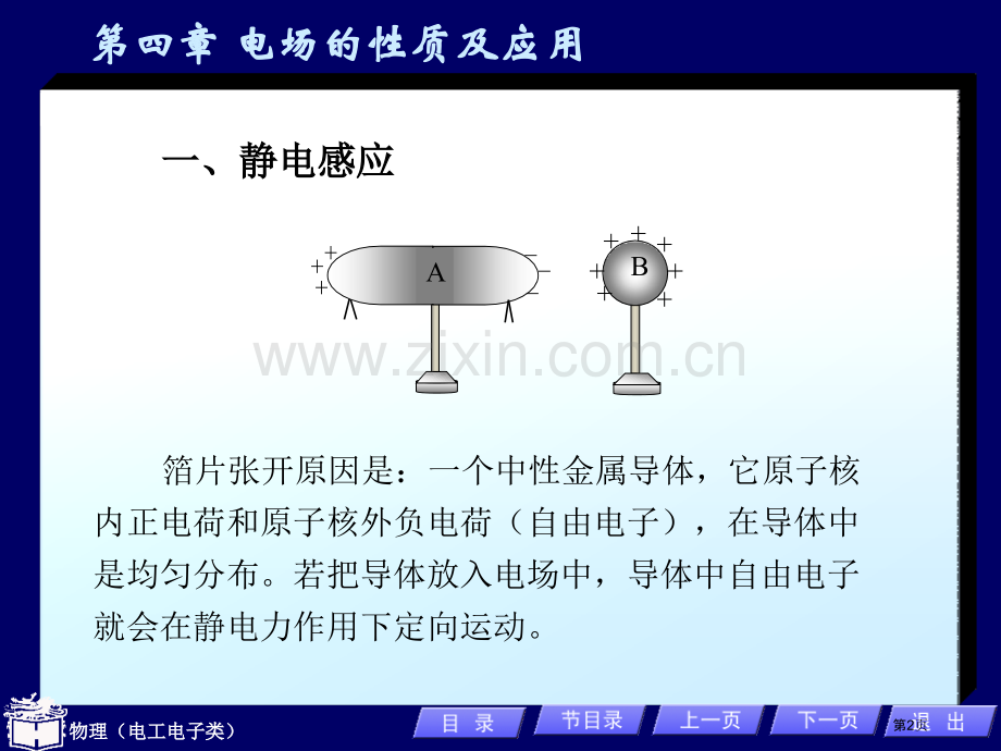 物理广角2静电感应静电屏蔽市公开课一等奖百校联赛特等奖课件.pptx_第2页