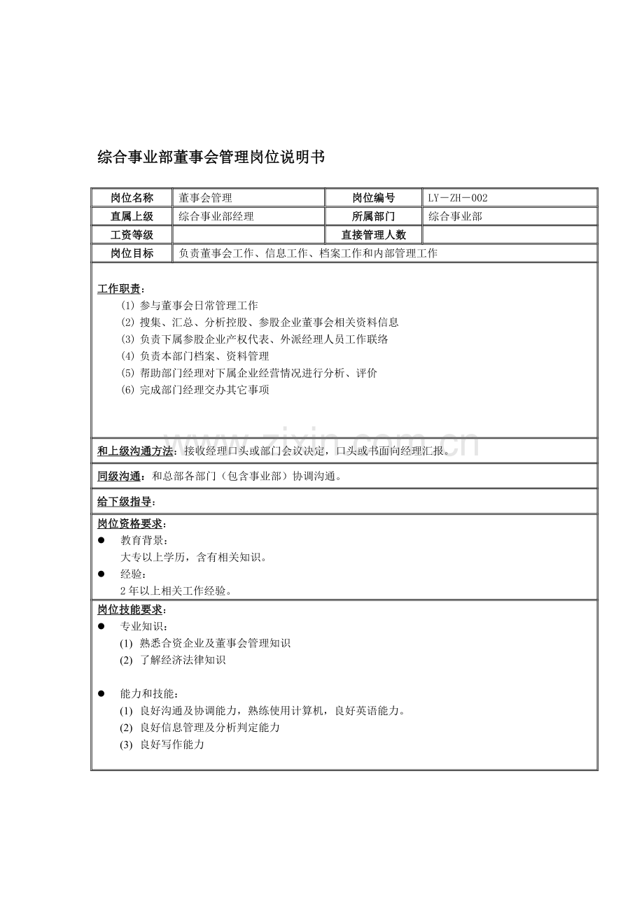 综合事业部董事会管理岗位职责样本.doc_第1页