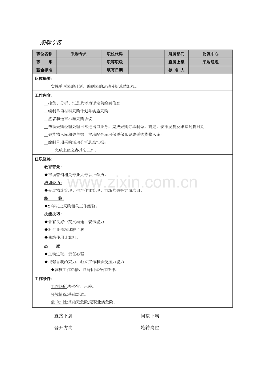 物流中心采购专员职务说明书样本.doc_第1页