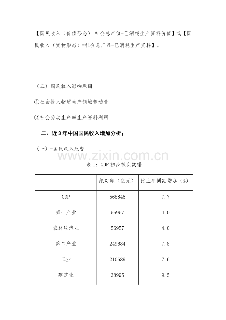 宏观经济学调查研究报告.docx_第2页