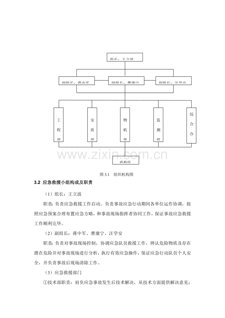 盾构始发到达突发涌水涌沙事故专项应急专项预案.doc_第2页