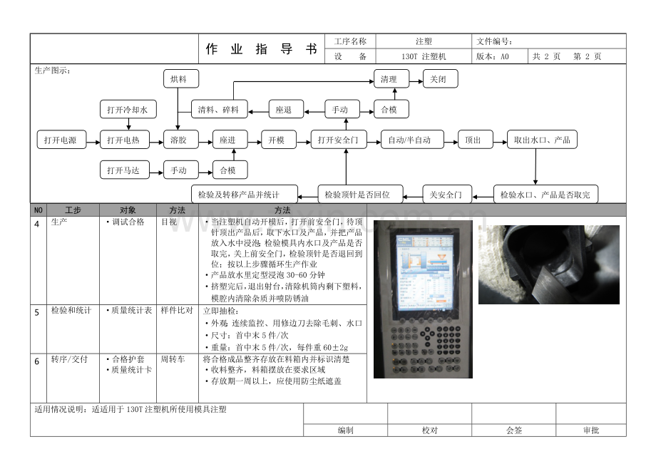 注塑机作业指导说明书.docx_第2页
