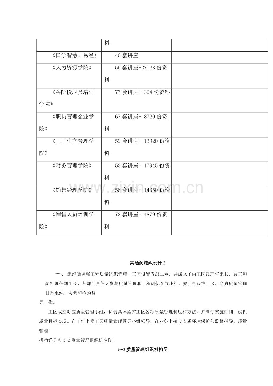 涵洞工程施工组织设计样本.doc_第2页