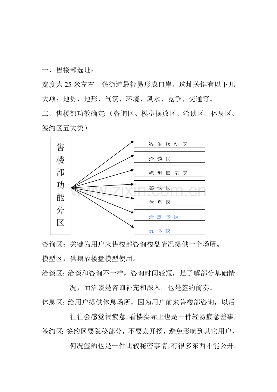 房地产的全程营销手册模板.doc_第2页