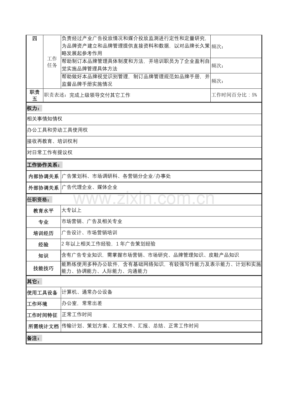 营销总公司广告促销岗位说明书样本.doc_第2页