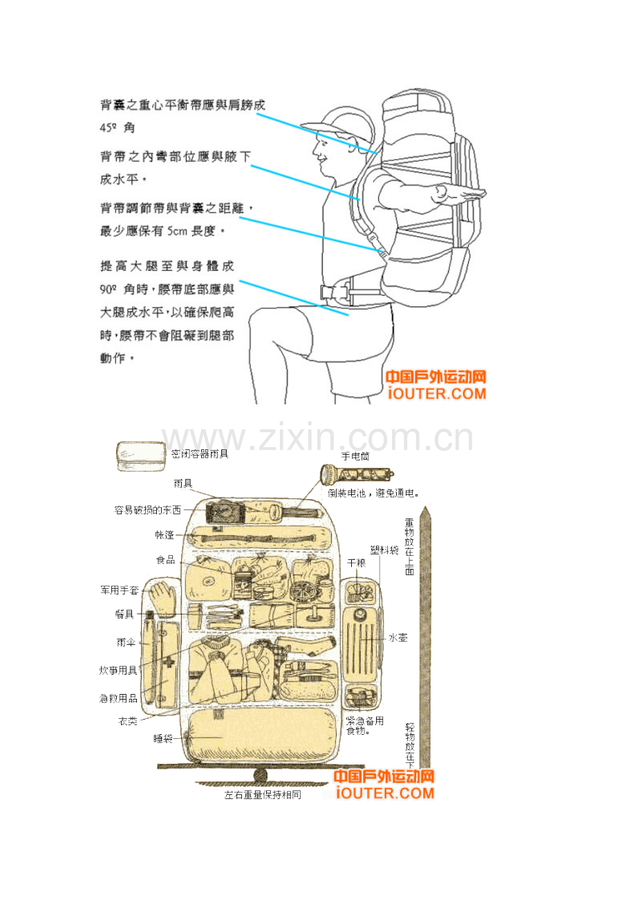 户外教学基础手册大全.doc_第2页