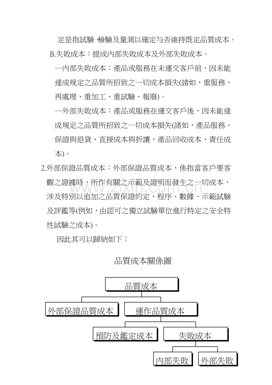 现代企业质量成本管理专题方案.docx_第2页