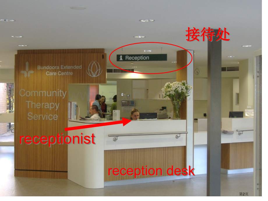 英语口语-接待客户省公共课一等奖全国赛课获奖课件.pptx_第2页