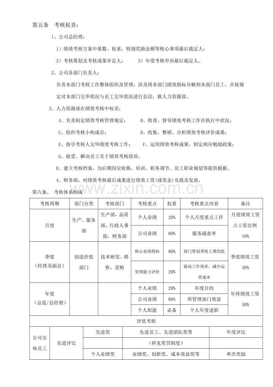 绩效管理标准体系.doc_第2页