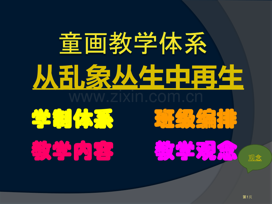 童画教学体系简介市公开课一等奖百校联赛获奖课件.pptx_第1页