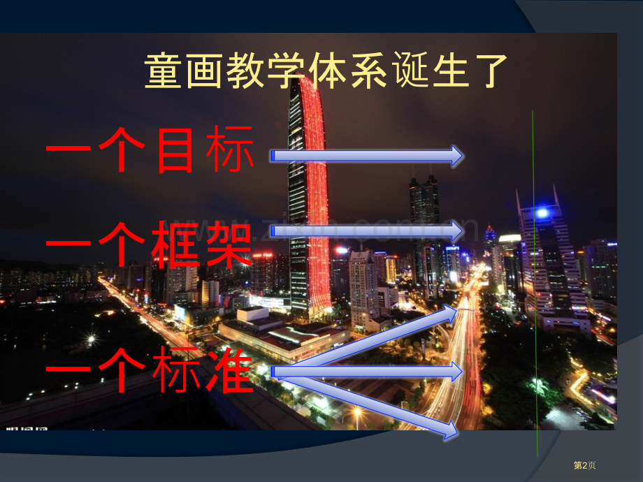 童画教学体系简介市公开课一等奖百校联赛获奖课件.pptx_第2页