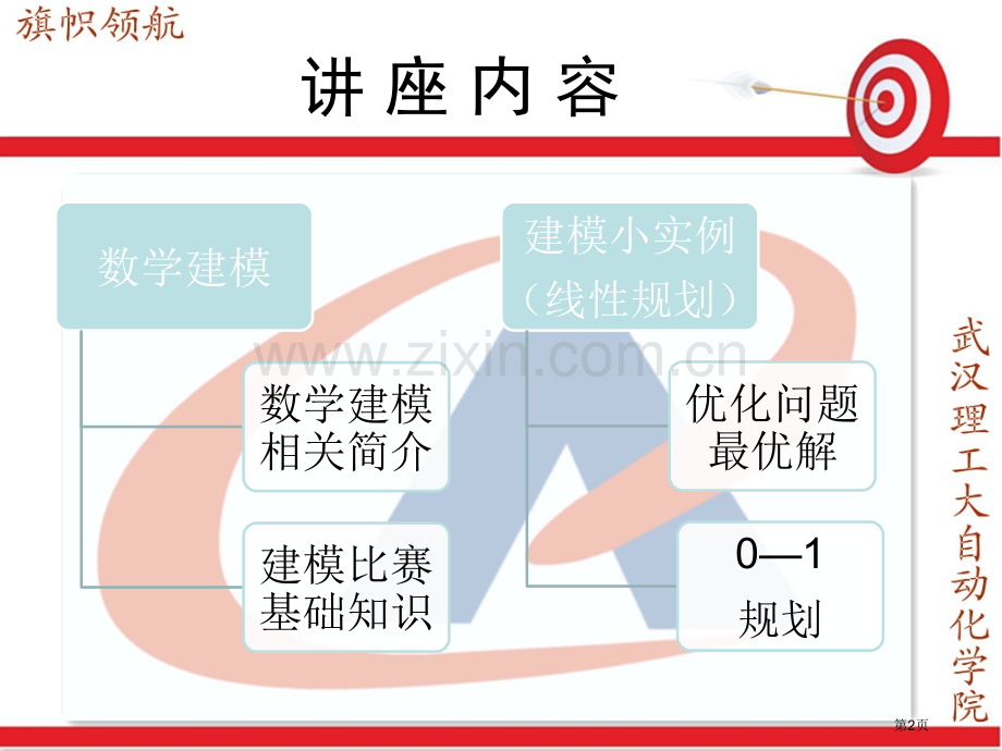 数学建模讲座市公开课一等奖百校联赛特等奖课件.pptx_第2页