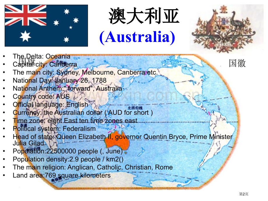 澳大利亚英语介绍省公共课一等奖全国赛课获奖课件.pptx_第2页