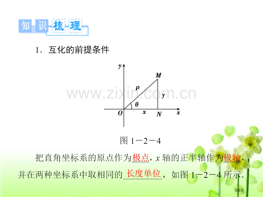 点的极坐标与直角坐标的互化省公共课一等奖全国赛课获奖课件.pptx_第2页