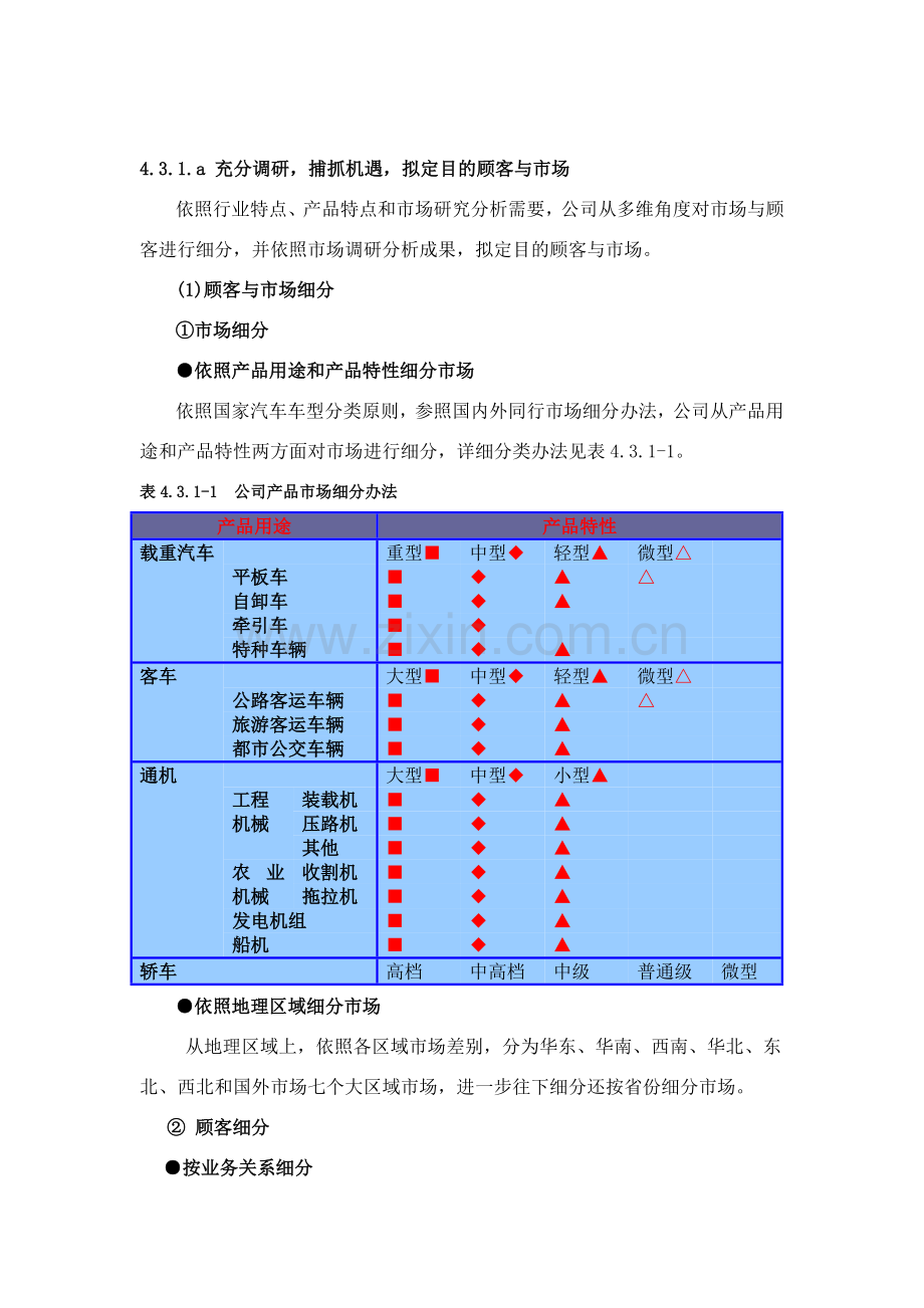 自我评价报告顾客与市场.doc_第2页