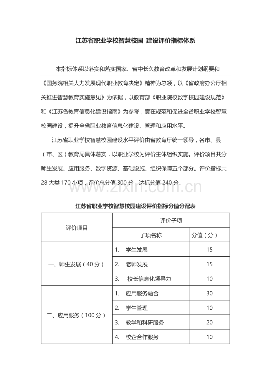 江苏省职业学校智慧校园建设评价指标标准体系.docx_第1页