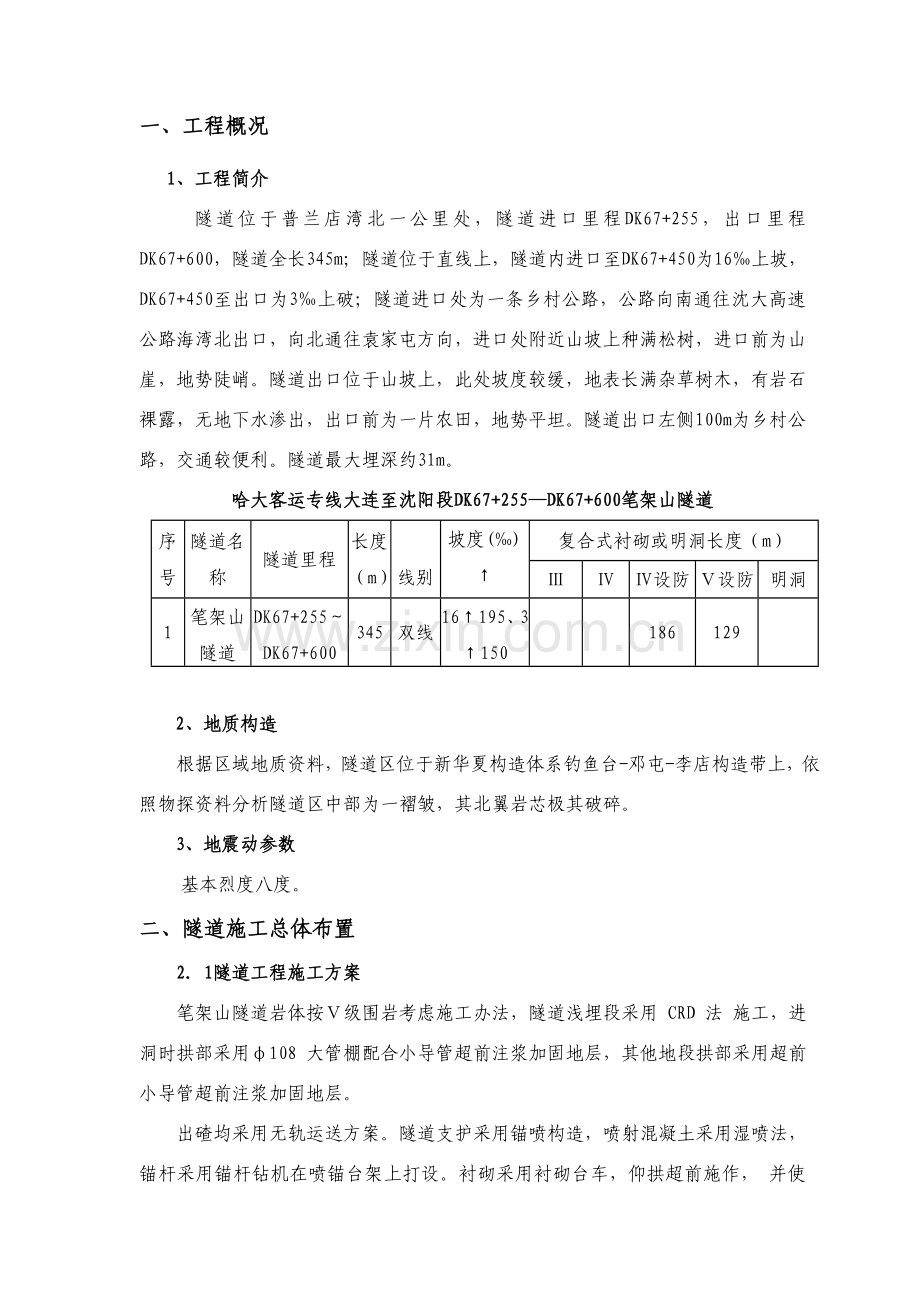 笔架山综合项目施工专项方案.doc_第2页