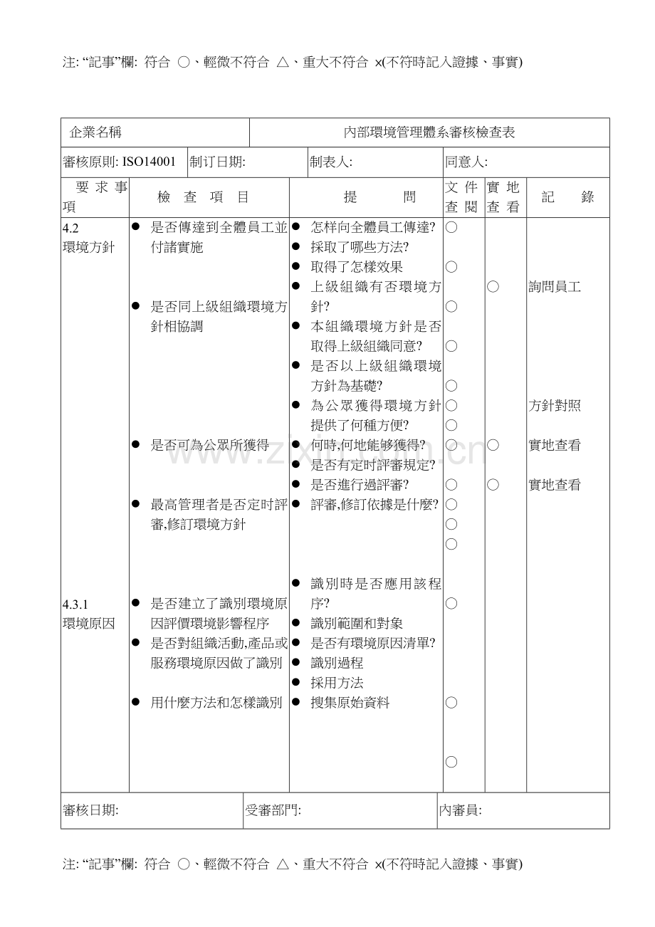 环境体系审核通用检查表样本.doc_第2页