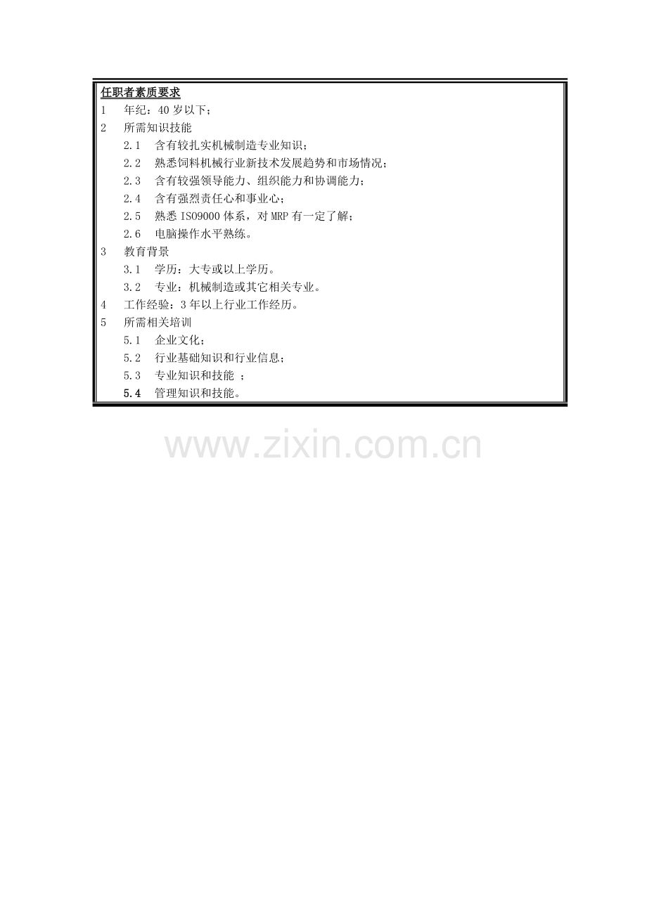 生产部环模车间主任岗位职责样本.doc_第2页