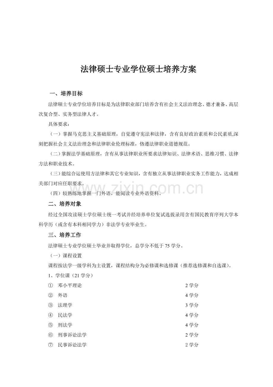 法律硕士专业学位研究生培养方案样本.doc_第1页