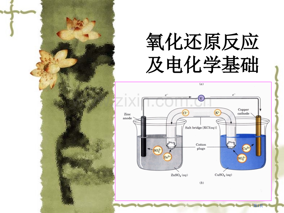 氧化还原反应电化学基础N省公共课一等奖全国赛课获奖课件.pptx_第1页