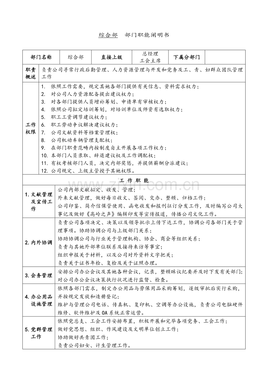 公司各部门职能说明指导书.doc_第2页