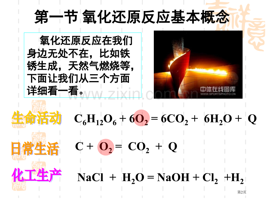 无机及分析化学(00003)市公开课一等奖百校联赛特等奖课件.pptx_第2页