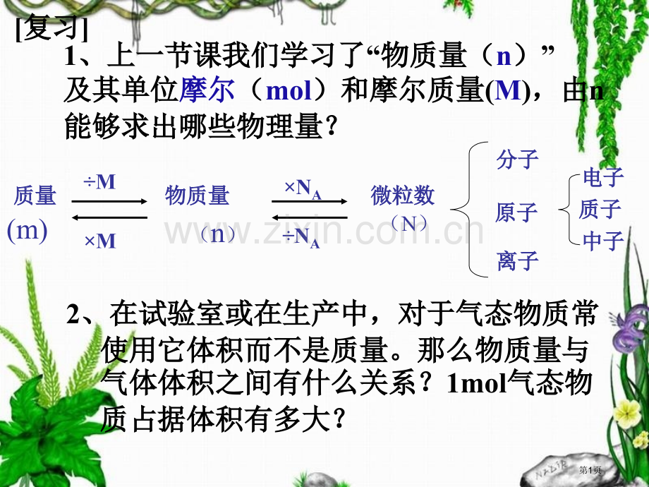 气体摩尔体积省公共课一等奖全国赛课获奖课件.pptx_第1页